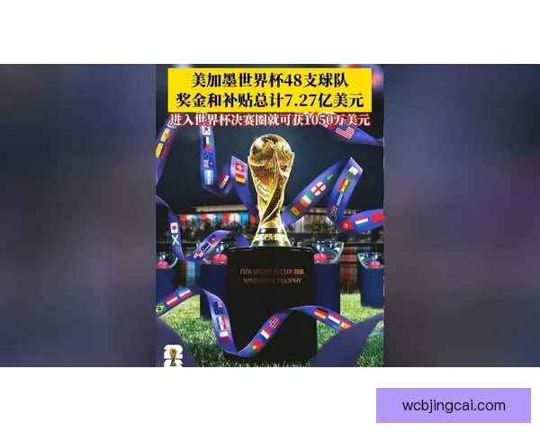 美加墨三国联合举办世界杯城市全面分析与旅游潜力探讨